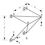 Analysis of a statically indeterminate 3D truss